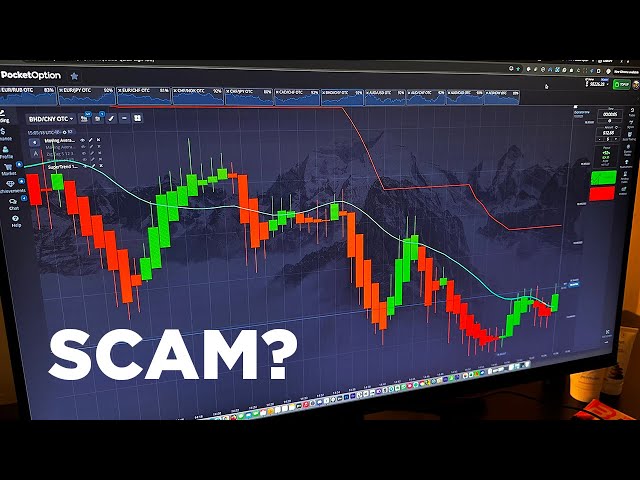 Pocket Option Reviews A Comprehensive Examination of the Trading Platform Pocket Option Reviews A Comprehensive Examination of the Trading Platform