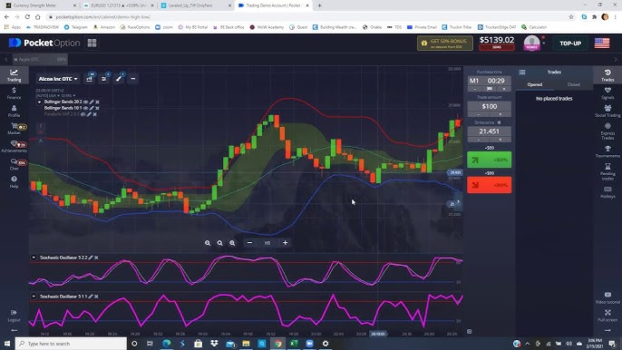 Unlocking Trading Success with Pocket Option 22 Unlocking Trading Success with Pocket Option 22
